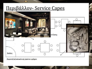 Περιβάλλον- Service Capes
 