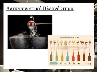 Ανταγωνιστικό Πλεονέκτημα
 