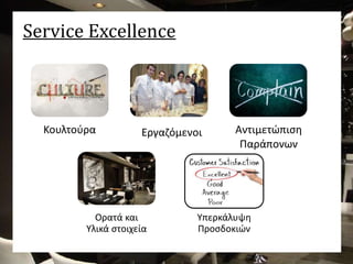 Service Excellence
Κουλτούρα Εργαζόμενοι Αντιμετώπιση
Παράπονων
Υπερκάλυψη
Προσδοκιών
Ορατά και
Υλικά στοιχεία
 