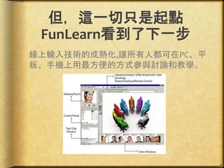 但，這一切只是起點
FunLearn看到了下一步
線上輸入技術的成熟化,讓所有人都可在PC、平
板、手機上用最方便的方式參與討論和教學。
 