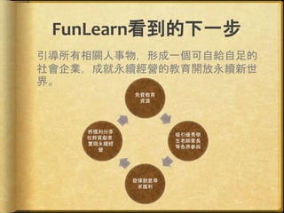 FunLearn看到的下一步
引導所有相關人事物，形成一個可自給自足的
社會企業，成就永續經營的教育開放永續新世
界。
免費教育
資源
吸引優秀學
生老師家長
等各界參與
發揮創意尋
求獲利
將獲利分享
社群貢獻者，
實現永續經
營
 