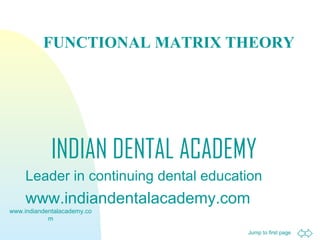FUNCTIONAL MATRIX THEORY

INDIAN DENTAL ACADEMY
Leader in continuing dental education

www.indiandentalacademy.com
www.indiandentalacademy.co
m
Jump to first page

 