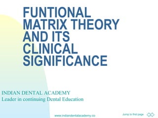 Jump to first page
FUNTIONAL
MATRIX THEORY
AND ITS
CLINICAL
SIGNIFICANCE
INDIAN DENTAL ACADEMY
Leader in continuing Dental Education
www.indiandentalacademy.co
 