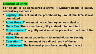 Fundamentals of Criminology: Basics.pptx