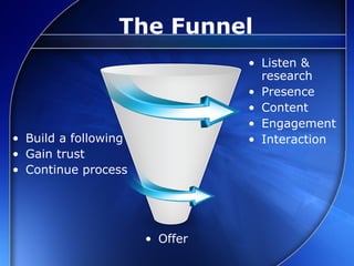 Collaboration Funnel Social Media Marketing Funnel | PPT
