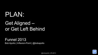 ip
@bobapollo | #FoM13
PLAN:
Get Aligned –
or Get Left Behind
Funnel 2013
Bob Apollo | Inflexion-Point | @bobapollo
@bobapollo | #FoM13
 