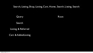 Search, Listing, Shop, Listing, Cart, Home, Search, Listing, Search


                             Query                                      Root

                             Search

                        Listing & Referred

                   Cart & AddedListing




Tuesday, March 12, 13
 