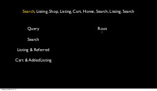 Search, Listing, Shop, Listing, Cart, Home, Search, Listing, Search


                             Query                                      Root
                                                                          ?

                             Search

                        Listing & Referred

                   Cart & AddedListing




Tuesday, March 12, 13
 