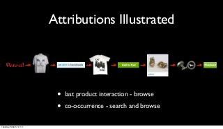 Attributions Illustrated




                         •   last product interaction - browse

                         •   co-occurrence - search and browse


Tuesday, March 12, 13
 