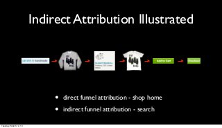 Indirect Attribution Illustrated




                             •   direct funnel attribution - shop home

                             •   indirect funnel attribution - search

Tuesday, March 12, 13
 