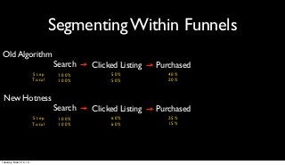 Segmenting Within Funnels
Old Algorithm
                                   Search   Clicked Listing   Purchased
                        Step        100%         50%             40%
                        To t a l    100%         50%             20%



 New Hotness
                                   Search   Clicked Listing   Purchased
                        Step        100%         60%             25%
                        To t a l    100%         60%             15%




Tuesday, March 12, 13
 