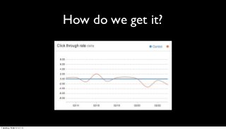 How do we get it?




Tuesday, March 12, 13
 