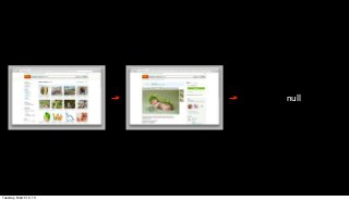 null




Tuesday, March 12, 13
 