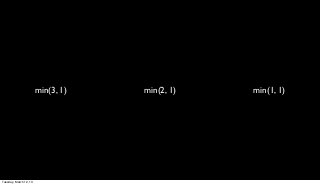 min(3, 1)   min(2, 1)   min(1, 1)




Tuesday, March 12, 13
 