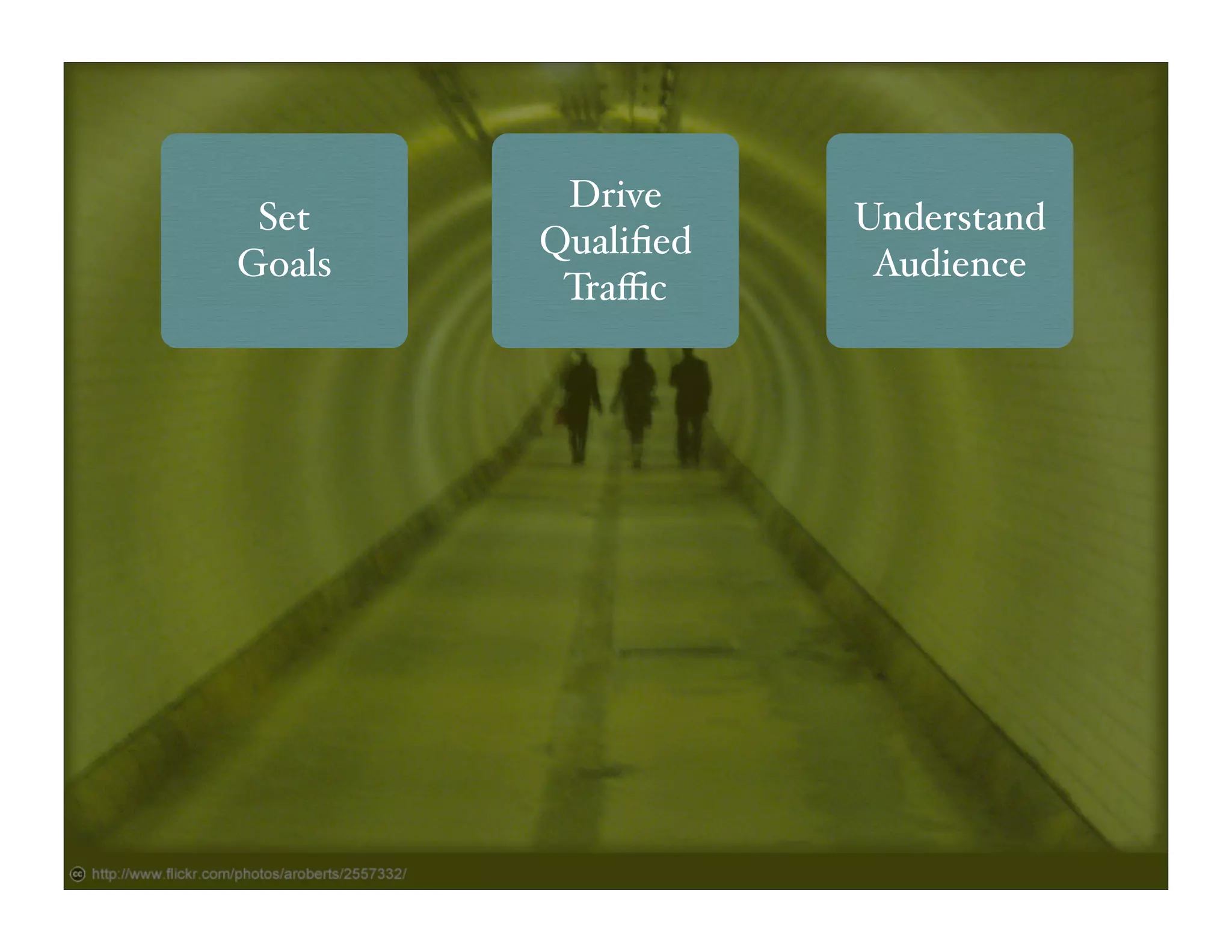 Drive
 Set               Understand
        Qualiﬁed
Goals               Audience
         Traﬃc
 