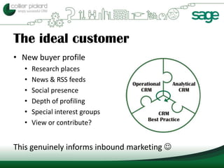 The ideal customer
• New buyer profile
  •   Research places
  •   News & RSS feeds
  •   Social presence
  •   Depth of profiling
  •   Special interest groups
  •   View or contribute?


This genuinely informs inbound marketing 
 
