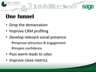 One funnel
• Drop the demarcation
• Improve CRM profiling
• Develop relevant social presence
  Improve attraction & engagement
  Inspire confidence
• Pass warm leads to sales
• Improve close metrics
 