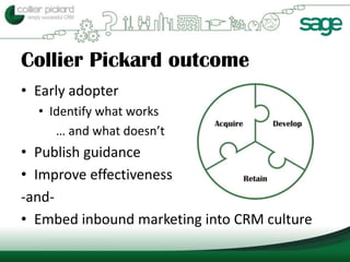 Collier Pickard outcome
• Early adopter
  • Identify what works
     … and what doesn’t
• Publish guidance
• Improve effectiveness
-and-
• Embed inbound marketing into CRM culture
 