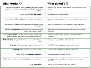 What works    What doesn’t 
 