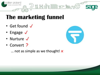 The marketing funnel
•   Get found 
•   Engage 
•   Nurture 
•   Convert ?
    … not as simple as we thought! x
 