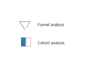 Funnel analysis 
Cohort analysis 
 