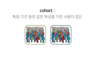 cohort : 
특정 기간 동안 같은 특성을 가진 사용자 집단 
 