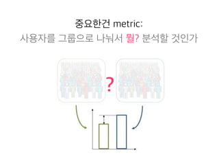 중요한건 metric: 
사용자를 그룹으로 나눠서 뭘? 분석할 것인가 
? 
 