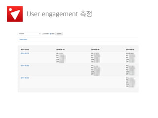User engagement 측정 
 