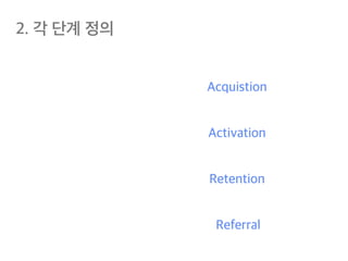 Acquistion 
Activation 
Retention 
Referral 
2. 각 단계 정의 
 