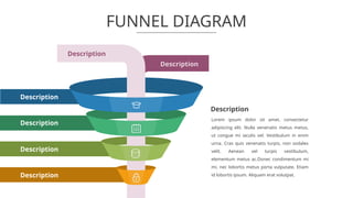 Funnel Diagram Powerpoint Funnel Diagram Powerpoint | PPT