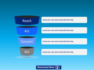 1313
Reach
Act
Convert
Act
Insert your own text to describe this step
Insert your own text to describe this step
Insert your own text to describe this step
Insert your own text to describe this step
 