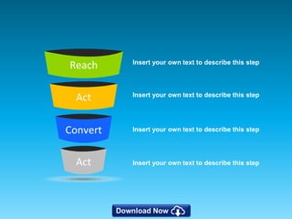 1515
Reach
Act
Convert
Act
Insert your own text to describe this step
Insert your own text to describe this step
Insert your own text to describe this step
Insert your own text to describe this step
 