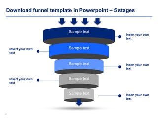 2424
Download funnel template in Powerpoint – 5 stages
Sample text
Sample text
Sample text
Sample text
Sample text
Insert your own
text
Insert your own
text
Insert your own
text
Insert your own
text
Insert your own
text
 