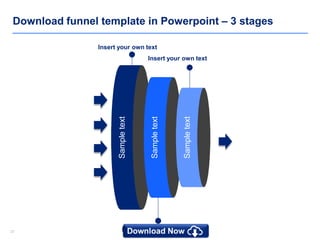 2727
Download funnel template in Powerpoint – 3 stages
Sampletext
Sampletext
Sampletext
Sampletext
Sampletext
Insert your own text
Insert your own text
Insert your own text
 