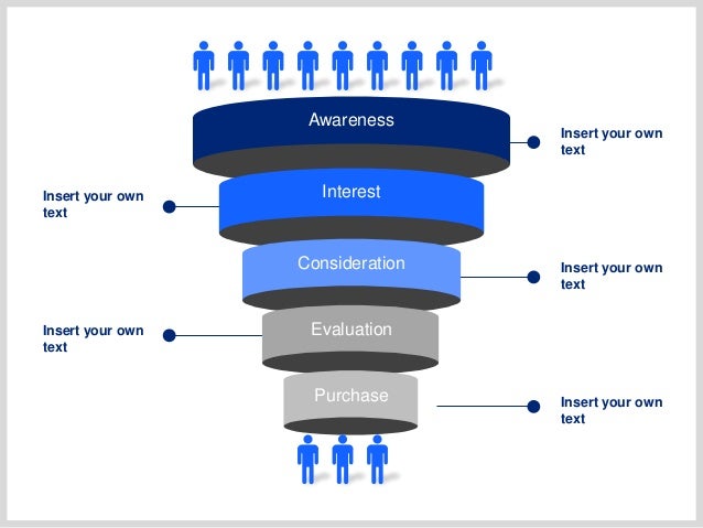 10 powerpoint funnel diagram