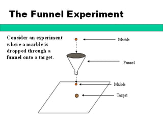 Funnel experiment