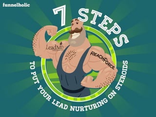 7 Steps:

To Put Your Lead Nurturing on Steroids

 