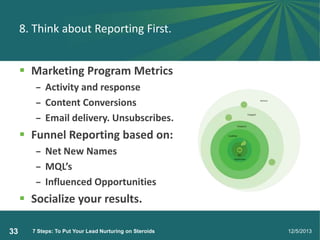 8. Think about Reporting First.
 Marketing Program Metrics
– Activity and response
– Content Conversions
– Email delivery...