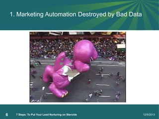 1. Marketing Automation Destroyed by Bad Data

6

7 Steps: To Put Your Lead Nurturing on Steroids

12/5/2013

 