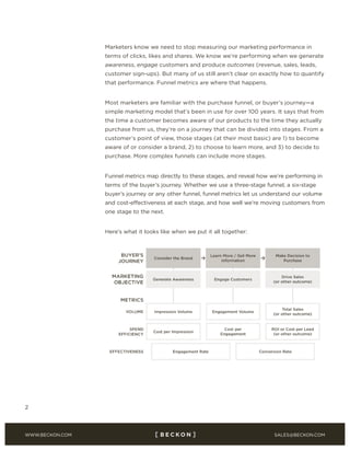 SALES@BECKON.COMWWW.BECKON.COM
2
Marketers know we need to stop measuring our marketing performance in
terms of clicks, likes and shares. We know we’re performing when we generate
awareness, engage customers and produce outcomes (revenue, sales, leads,
customer sign-ups). But many of us still aren’t clear on exactly how to quantify
that performance. Funnel metrics are where that happens.
Most marketers are familiar with the purchase funnel, or buyer’s journey—a
simple marketing model that’s been in use for over 100 years. It says that from
the time a customer becomes aware of our products to the time they actually
purchase from us, they’re on a journey that can be divided into stages. From a
customer’s point of view, those stages (at their most basic) are 1) to become
aware of or consider a brand, 2) to choose to learn more, and 3) to decide to
purchase. More complex funnels can include more stages.
Funnel metrics map directly to these stages, and reveal how we’re performing in
terms of the buyer’s journey. Whether we use a three-stage funnel, a six-stage
buyer’s journey or any other funnel, funnel metrics let us understand our volume
and cost-effectiveness at each stage, and how well we’re moving customers from
one stage to the next.
Here’s what it looks like when we put it all together:
 