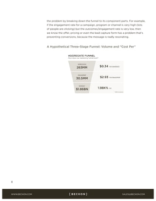 SALES@BECKON.COMWWW.BECKON.COM
8
the problem by breaking down the funnel to its component parts. For example,
if the engagement rate for a campaign, program or channel is very high (lots
of people are clicking) but the outcomes/engagement rate is very low, then
we know the offer, pricing or even the lead capture form has a problem that’s
preventing conversions, because the message is really resonating.
A Hypothetical Three-Stage Funnel: Volume and “Cost Per”
 