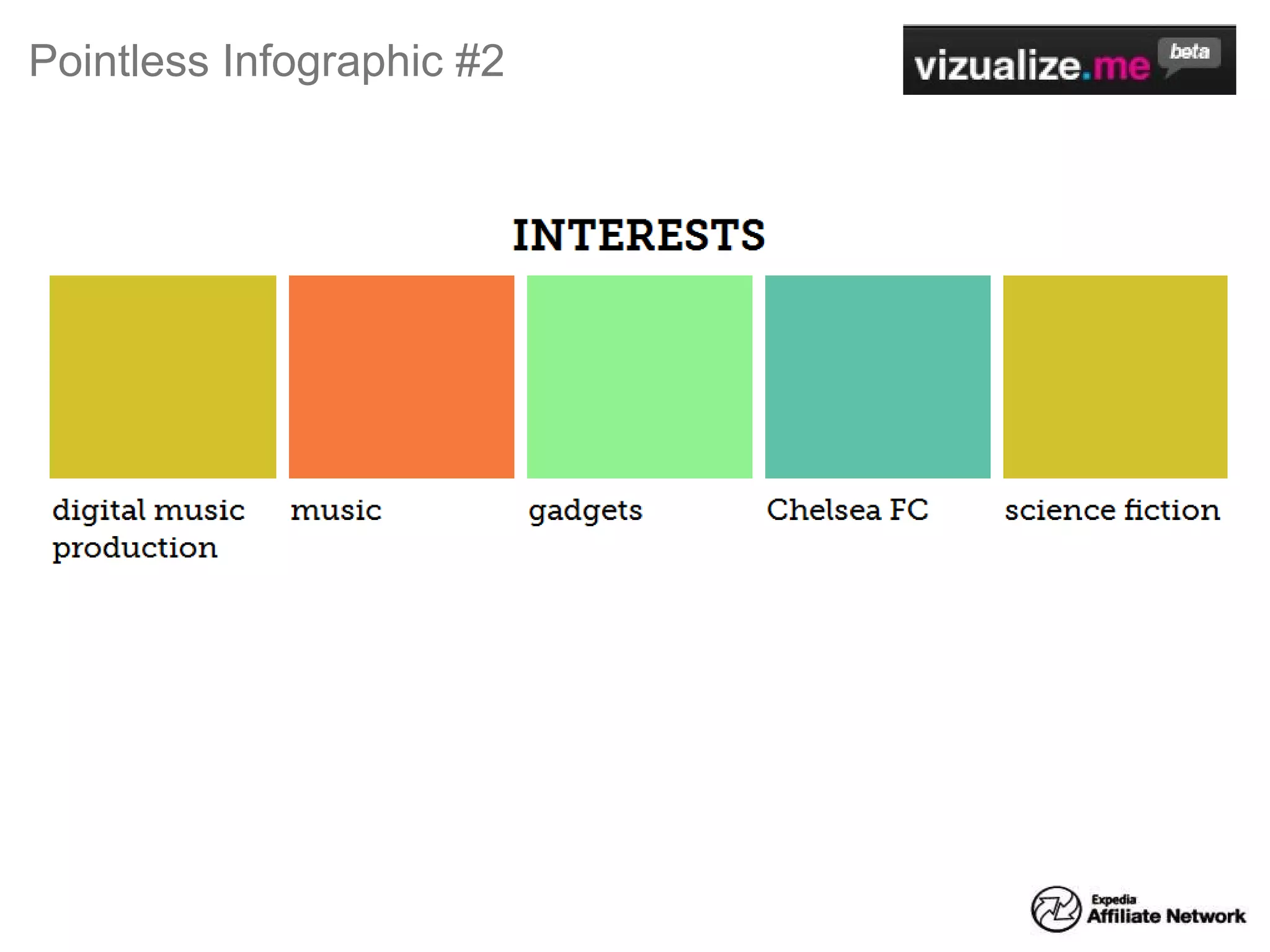 Pointless Infographic #2