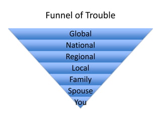 Funnel of Trouble
Global
National
Regional
Local
Family
Spouse
You
 