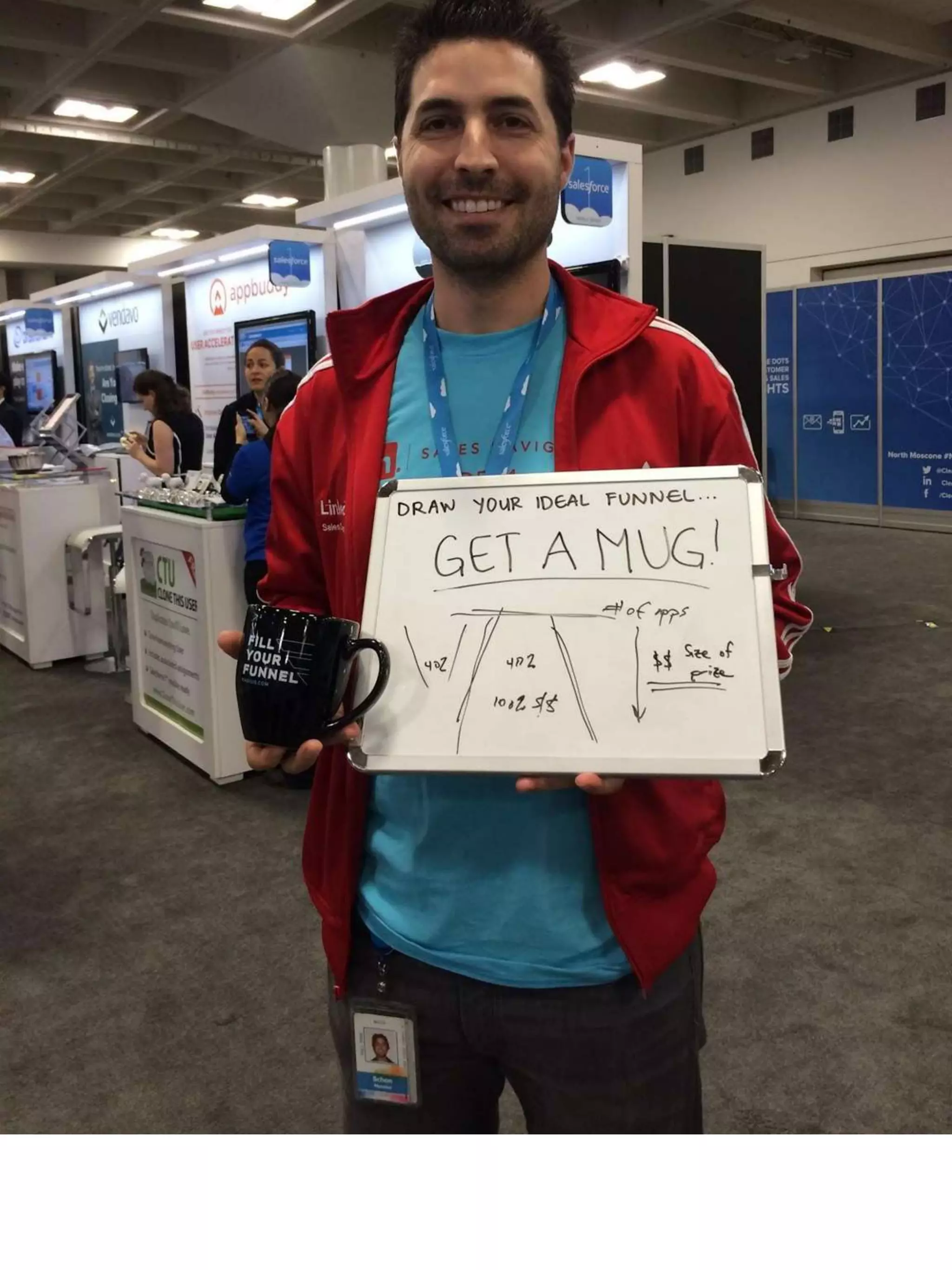 Funnel Drawings from Dreamforce