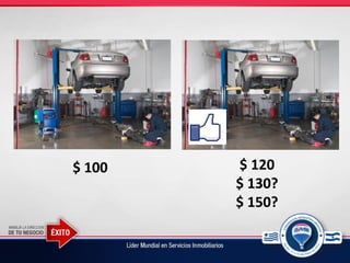 $ 100 $ 120
$ 130?
$ 150?