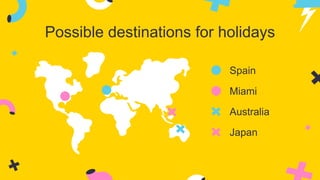 Possible destinations for holidays
Spain
Miami
Australia
Japan
 