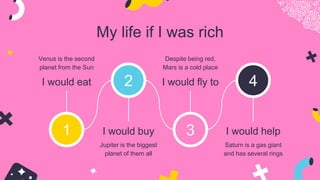 My life if I was rich
I would eat
Venus is the second
planet from the Sun
I would buy
Jupiter is the biggest
planet of them all
I would fly to
Despite being red,
Mars is a cold place
1
2
3 I would help
Saturn is a gas giant
and has several rings
4
 