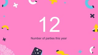 12
Number of parties this year
 