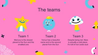 The teams
Team 1
Mercury is the closest
planet to the Sun and the
smallest one
Team 2
Venus has a beautiful
name and is the second
planet from the Sun
Team 3
Despite being red, Mars
is actually a cold place.
It’s full of iron oxide dust
 
