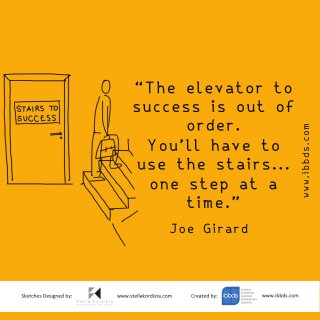 www.ibbds.com
Joe Girard
one step at a
time.”
You’ll have to
use the stairs...
“The elevator to
success is out of
order.
 